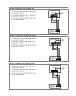 Preview for 9 page of Xylem McDonnell & Miller Uni-Match WF2 Series Instruction Manual