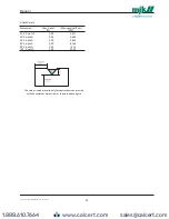 Предварительный просмотр 35 страницы Xylem MJK 713U Manual