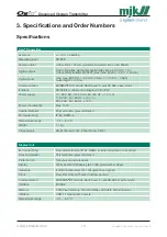 Preview for 15 page of Xylem MJK Oxix Installation And User Manual