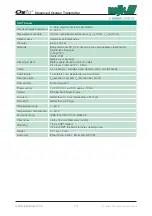 Preview for 16 page of Xylem MJK Oxix Installation And User Manual