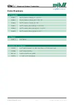 Preview for 17 page of Xylem MJK Oxix Installation And User Manual