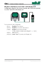 Preview for 32 page of Xylem MJK Oxix Installation And User Manual