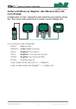 Preview for 34 page of Xylem MJK Oxix Installation And User Manual