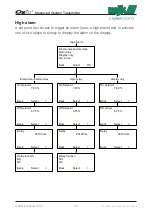 Preview for 56 page of Xylem MJK Oxix Installation And User Manual