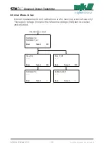 Preview for 66 page of Xylem MJK Oxix Installation And User Manual