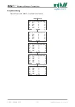 Preview for 69 page of Xylem MJK Oxix Installation And User Manual