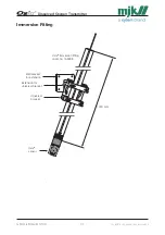 Preview for 81 page of Xylem MJK Oxix Installation And User Manual