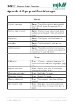 Preview for 85 page of Xylem MJK Oxix Installation And User Manual