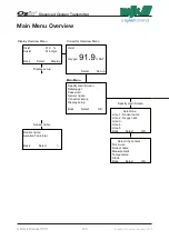 Preview for 108 page of Xylem MJK Oxix Installation And User Manual