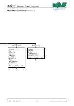 Preview for 110 page of Xylem MJK Oxix Installation And User Manual