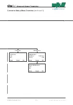 Preview for 114 page of Xylem MJK Oxix Installation And User Manual