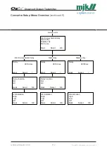 Preview for 117 page of Xylem MJK Oxix Installation And User Manual