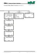 Preview for 118 page of Xylem MJK Oxix Installation And User Manual