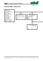 Preview for 120 page of Xylem MJK Oxix Installation And User Manual