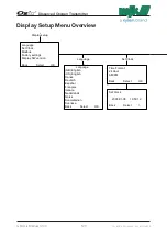 Preview for 126 page of Xylem MJK Oxix Installation And User Manual