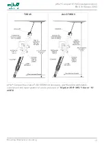 Предварительный просмотр 13 страницы Xylem MJK pHix Compact V3 NG Manual