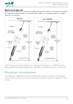 Предварительный просмотр 16 страницы Xylem MJK pHix Compact V3 NG Manual