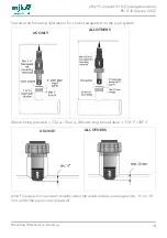 Предварительный просмотр 18 страницы Xylem MJK pHix Compact V3 NG Manual