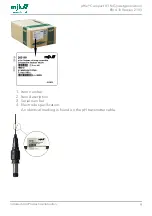 Preview for 9 page of Xylem MJK pHix Compact V3 Manual