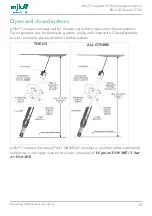 Preview for 13 page of Xylem MJK pHix Compact V3 Manual