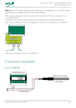 Preview for 21 page of Xylem MJK pHix Compact V3 Manual