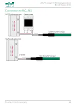 Preview for 22 page of Xylem MJK pHix Compact V3 Manual