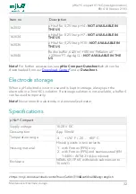 Preview for 32 page of Xylem MJK pHix Compact V3 Manual