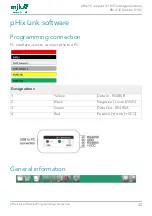 Preview for 35 page of Xylem MJK pHix Compact V3 Manual