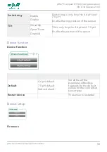 Preview for 50 page of Xylem MJK pHix Compact V3 Manual