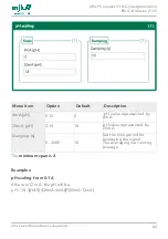 Preview for 62 page of Xylem MJK pHix Compact V3 Manual