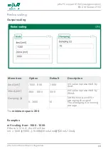 Preview for 64 page of Xylem MJK pHix Compact V3 Manual