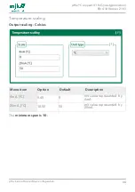 Preview for 66 page of Xylem MJK pHix Compact V3 Manual