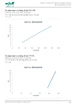 Preview for 69 page of Xylem MJK pHix Compact V3 Manual