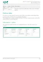 Preview for 76 page of Xylem MJK pHix Compact V3 Manual