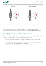 Preview for 14 page of Xylem MJK pHix Compact Manual