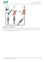 Preview for 15 page of Xylem MJK pHix Compact Manual