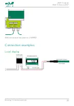 Preview for 22 page of Xylem MJK pHix Compact Manual