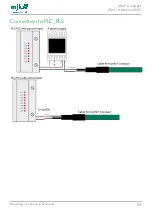 Preview for 23 page of Xylem MJK pHix Compact Manual