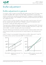 Preview for 24 page of Xylem MJK pHix Compact Manual