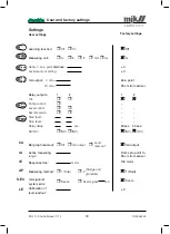 Preview for 30 page of Xylem MJK Shuttle Manual