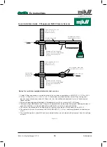 Preview for 36 page of Xylem MJK Shuttle Manual