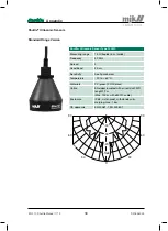 Preview for 38 page of Xylem MJK Shuttle Manual