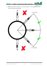 Preview for 18 page of Xylem MJK SuSix Installation And User Manual