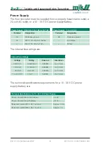 Preview for 31 page of Xylem MJK SuSix Installation And User Manual