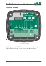 Preview for 36 page of Xylem MJK SuSix Installation And User Manual