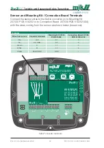 Preview for 37 page of Xylem MJK SuSix Installation And User Manual