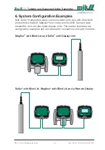 Preview for 38 page of Xylem MJK SuSix Installation And User Manual