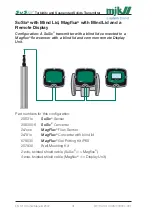 Preview for 41 page of Xylem MJK SuSix Installation And User Manual