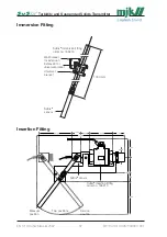 Preview for 87 page of Xylem MJK SuSix Installation And User Manual