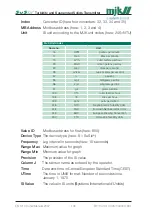 Preview for 109 page of Xylem MJK SuSix Installation And User Manual